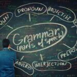English-Grammar-Classes-Longmont