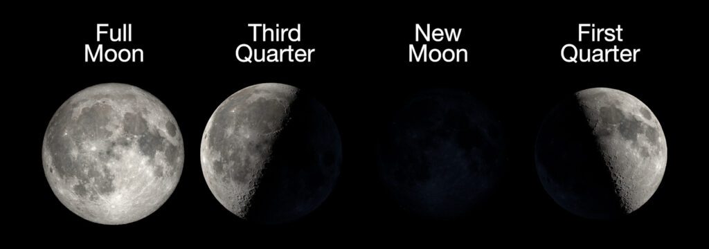 The Spiritual Meaning of the Moon Phases and Growth