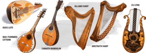 tocken-instruments