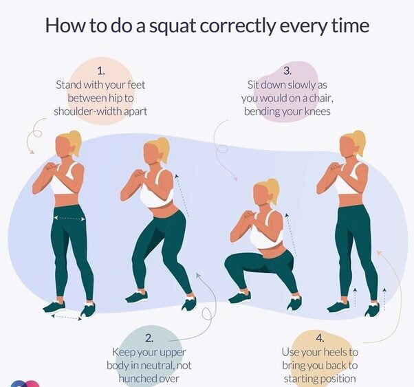 Squats-Exercise
