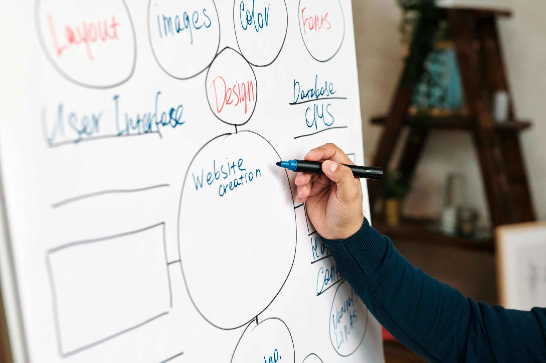 Scale Content Management with Headless CMS